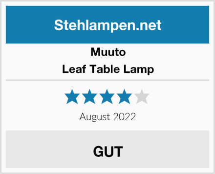 Muuto Leaf Table Lamp Test
