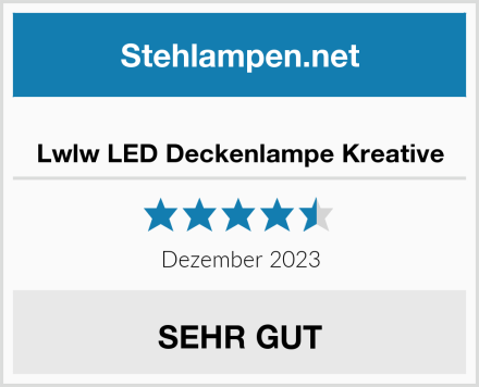  Lwlw LED Deckenlampe Kreative Test